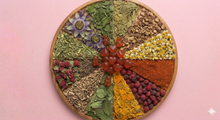 Load image into Gallery viewer, Digestion & Weight Management Bundles